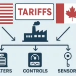 Navigating US Tariffs with Heaters and Controls & Sensors